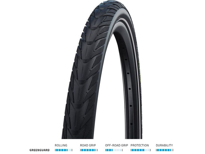 SCHWALBE Energizer Plus GreenGuard 29x2.0 click to zoom image