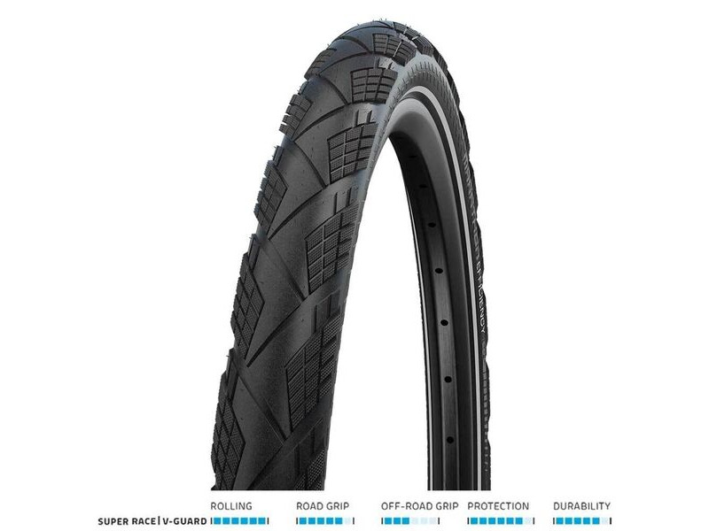 SCHWALBE Marathon Efficiency Evo S/Race VG 28x2.15 Fold click to zoom image