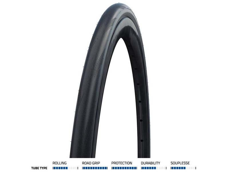 SCHWALBE One 365 Perf RaceGuard 700x32 Fold Blk click to zoom image