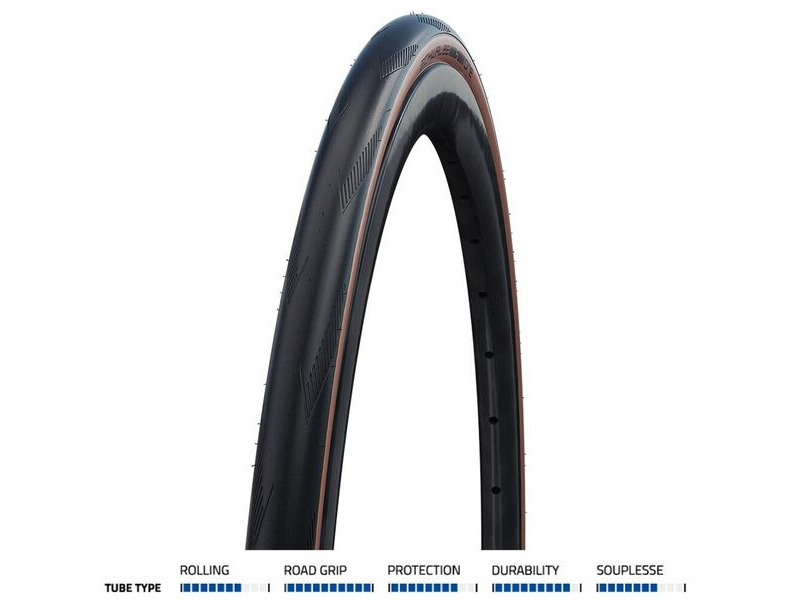 SCHWALBE One Perf RaceGuard 700x32c Fold Bronze click to zoom image