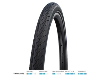 SCHWALBE Marathon Plus Smartguard 700x35 Blk/Refl